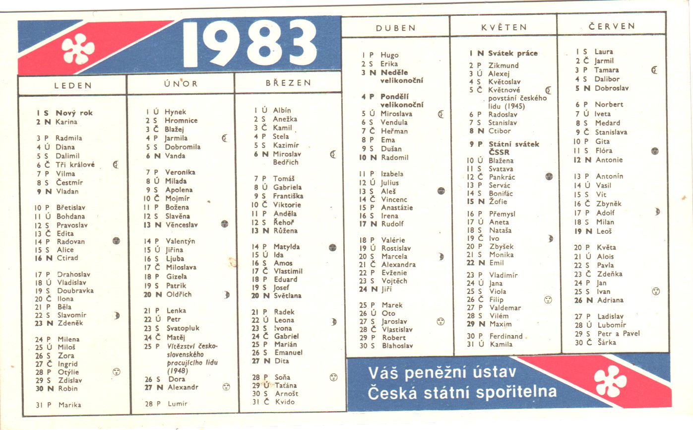 Základní ČS-83